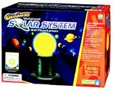 MOTORIZED SOLAR SYSTEM