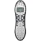 Top 25 Electronic Gadgets