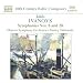 Classical Music : Ivanovs: Symphonies Nos. 8 & 20