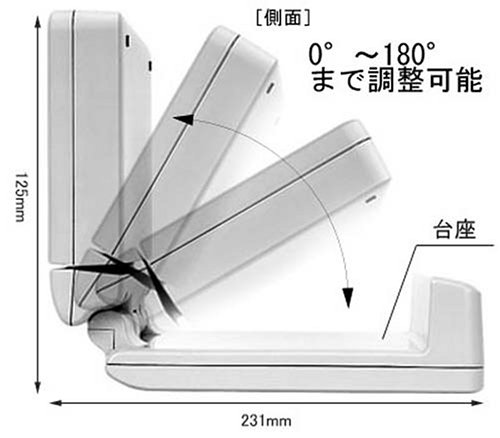 Cover image : Logitec 4型アナログ液晶モニタ LCM-T042AS