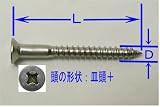 ステンレス皿頭+木ネジ2.7(D)×16(L)mm(18本入)