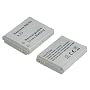 TechFuel&reg; Battery for Canon PowerShot SD980 IS Digital Camera