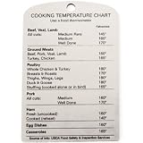 RSVP - Endurance Cooking Temperature Magnet