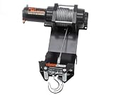 Mile Marker ATV/UTV Winch Mount ATV/UTV Winch Mount - Gloss Black Finish Honda ATV 2003 to 2006 Fits Rincon