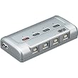 Tripp Lite U215-004-R USB Peripheral Sharing Switch - 4 port