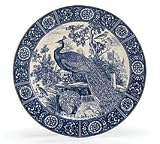 Blue Toile With Peacock Design 10 Plate French Country Home Decor