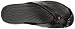 KEEN Men's Waimea H2 Sandal