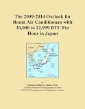 The 2009-2014 Outlook for Room Air Conditioners with 20,000 to 22,999 BTU Per Hour in Japan
