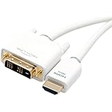 Détails sur le produit