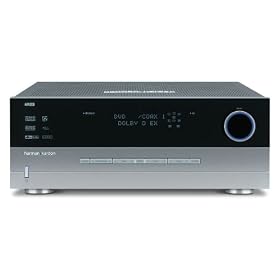 Harman Kardon AVR 635 7.1 Channel Surround Sound Audio/Video Receiver