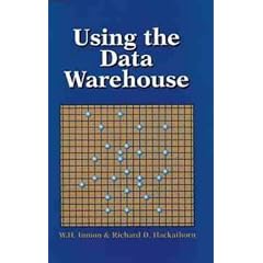 Using the Data Warehouse