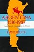 Argentina, 1516-1987: From Spanish Colonization to Alphonsín. (Updated)