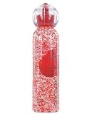 Climax Bursts, Warming Lubricant