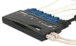 Startech.com SV411K Reliable StarView KVM Switch Kit with Cables (4-port)