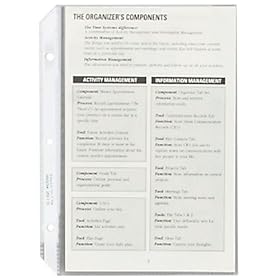 C-Line 62058 Top load clear poly heavy poly sheet protectors for 8-1 2x5-1 2 inserts, 50... by C-Line