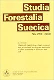 Effects of Clearfelling, Slash Removal & Prescribed Burning on Amounts of Plant Nutrients in Biomass & Soli (Studia Forestalia Suecica, 210)
