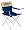 Pittsburgh Panthers
