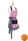 This item last updated: Nov 02, 2010
