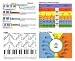 POSTER SET BASIC ELEMENTS OF MUSIC