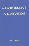 De l\'intellect à l\'intuition