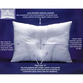 Arc4life Cervical Linear Traction Neck Pillow