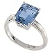 14Kt White Gold Stylish Swiss Blue Topaz Ring