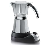 Delonghi EMK6 Alicia Electric Moka Espresso Coffee Maker