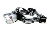 Raleigh Front Super Bright LED Bike Light and Head Torch