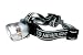 Raleigh Front Super Bright LED Bike Light and Head Torch