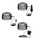 Deluxe Kit for the Garmin Zumo 450 includes a USB cable with Car and Wall Charger - Gomadic Brand w/ TipExchange Technology
