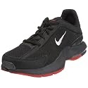 Nike Womens Air Max Excite Wn's
