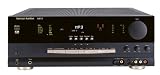 Harman Kardon AVR  510 Audio/Video Receiver
