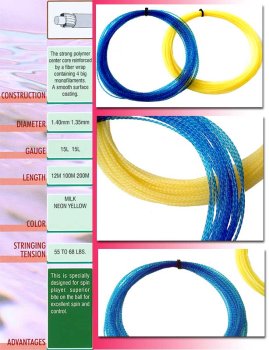 Tennis String: Super Spin