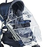 Rain Canopy Pliko P3 - Navy