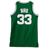 Return to product information