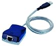 Devolo MicroLink LAN USB externe Netzwerkkarte