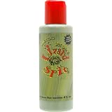 Guitar Cleaning & Care