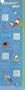 3849 - Goodnight Moon Photo Growth Chart