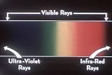 Ultraviolet Light Therapy: At the End of the Rainbow (1946) [DVD]