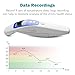 Motoraux Facilitate CE Approved Forehead Digital Thermometer With Infra-Red Intelligent Sensor Sensitve Detection (Digital thermometer)