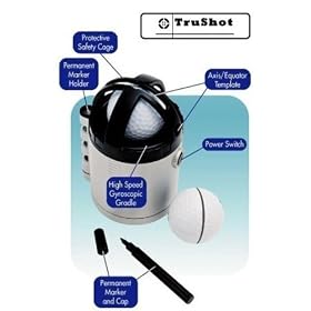 TruShot Golf Ball Balance Point Finder