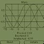 PDA Biorhythms