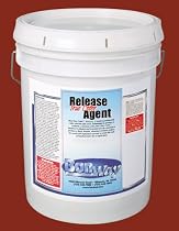 BonWay True Color Release Agent Terra Cotta