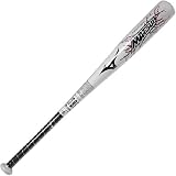 <少年軟式金属バット>MIZUNO ビューリーグ MATSUI/松井 (マツイ)モデル ホワイト2008NEW 《78cm・580g平均・φ64mm》 2TY82280-HM-78