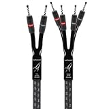 AudioQuest Rocket 33 Speaker Cable (15 feet)