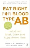 Eat Right for Blood Type AB: Individual Food, Drink and Supplement lists (Eat Right for Your Blood Type)