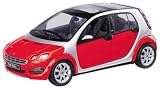 Review SCHUCO 04692 / Smart Car Forfour, Phat Red/River Silver