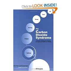 The Carbon Dioxide Syndrome