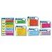 Carson-Dellosa Publishing 110014 - The Writing Process Bulletin Board Set, The Writing Process, 17 x 24-CDP110014