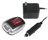 Juice CRV3 Rechargeable Photo Lithium Starter Kit